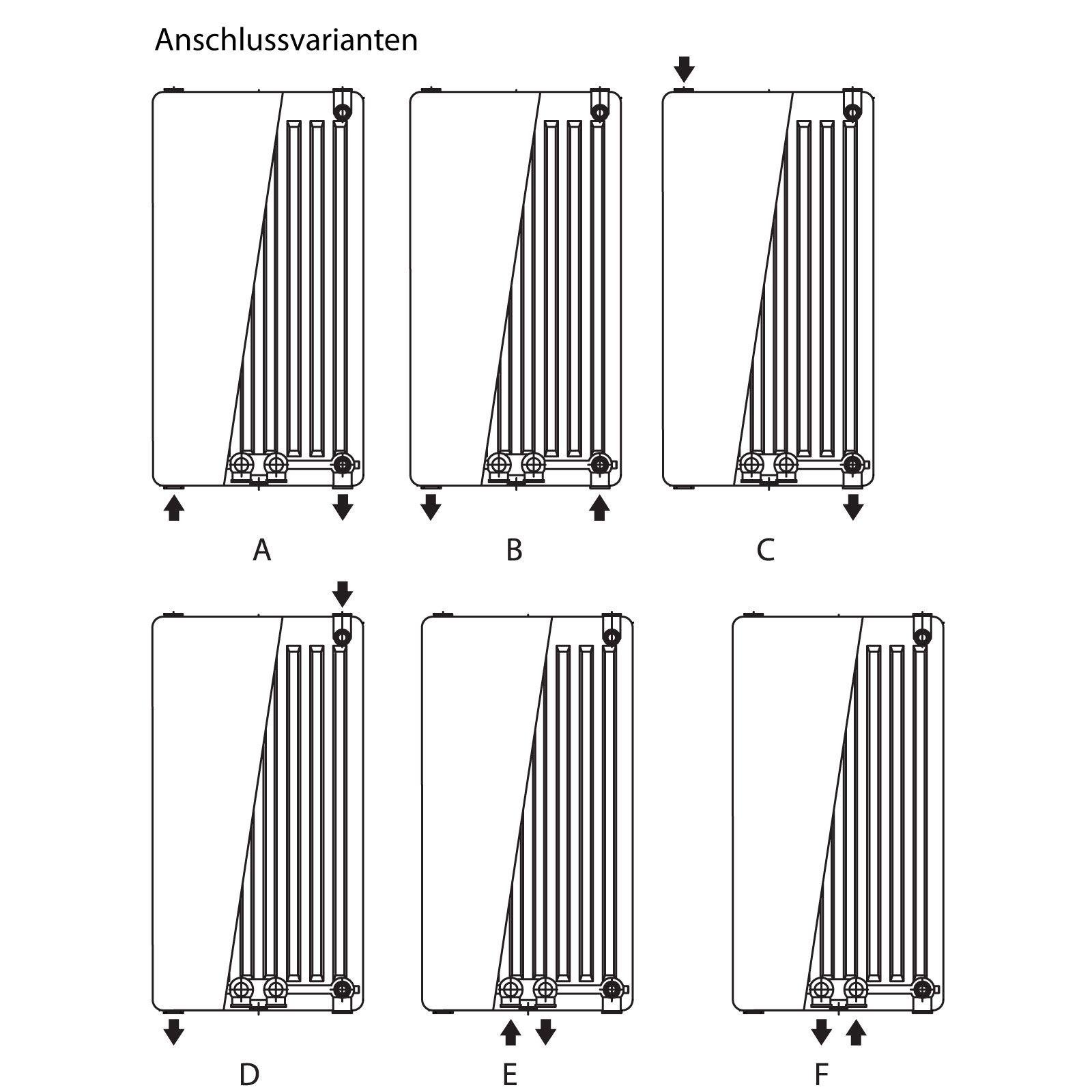 Viessmann Vertikal Plan-Heizkörper Typ 20 H1800xB600xT70 Anschluss Mitte Ventil rechts Vitoset 7734940