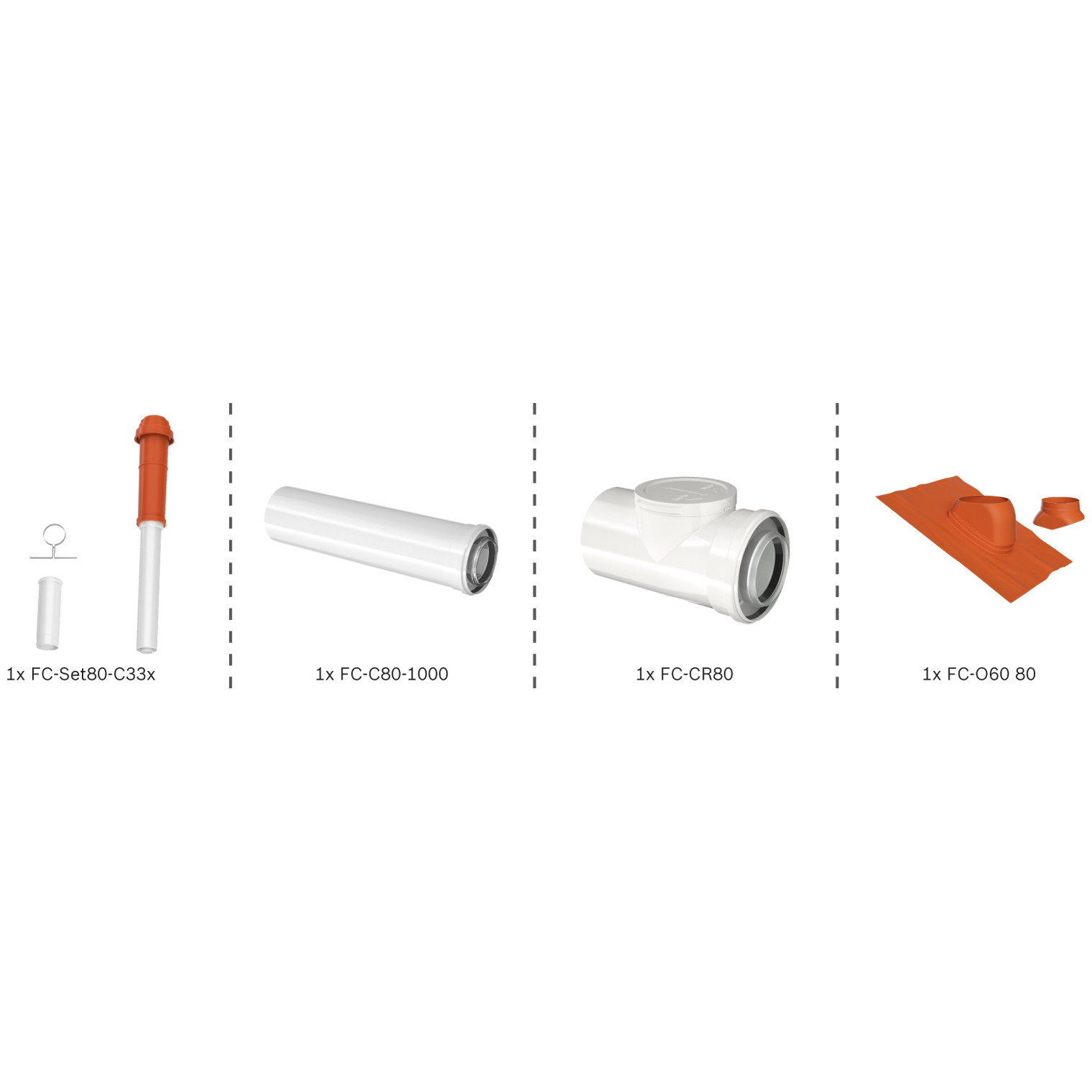 Bosch Abgas-Standardpaket BOPA FC10 Dachdurchgang 80-125 rot RLU 7739617762