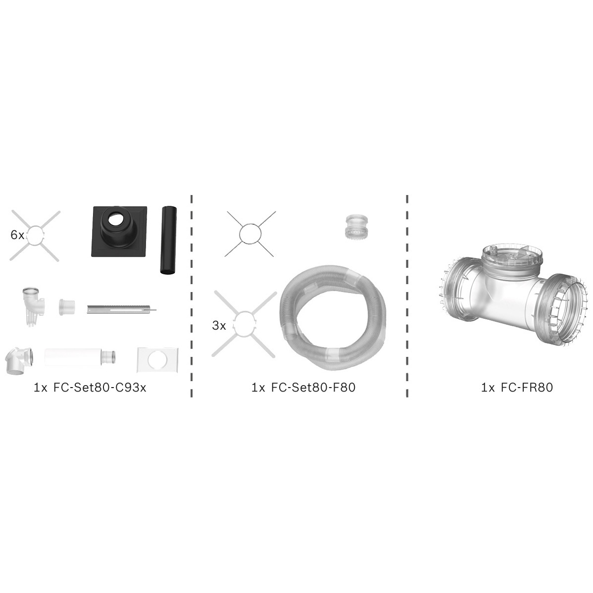 Bosch Abgas-Standardpaket BOPA FC05 Schacht flexibel 80-125 15m RLU 7739617754