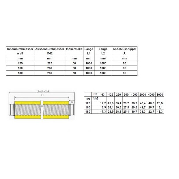 WOLF Schalldämpfer flexibel CWL DN160 Laenge 1000mm 2577799